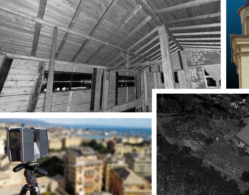 Conosciamo al meglio il lavoro con Laser scanner